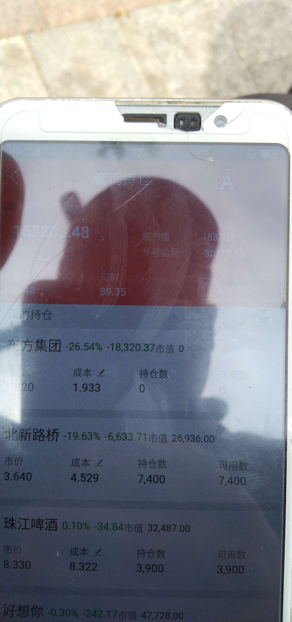走了,留下的解套,赚钱。_东方集团(600811)股吧_东方财富网股吧