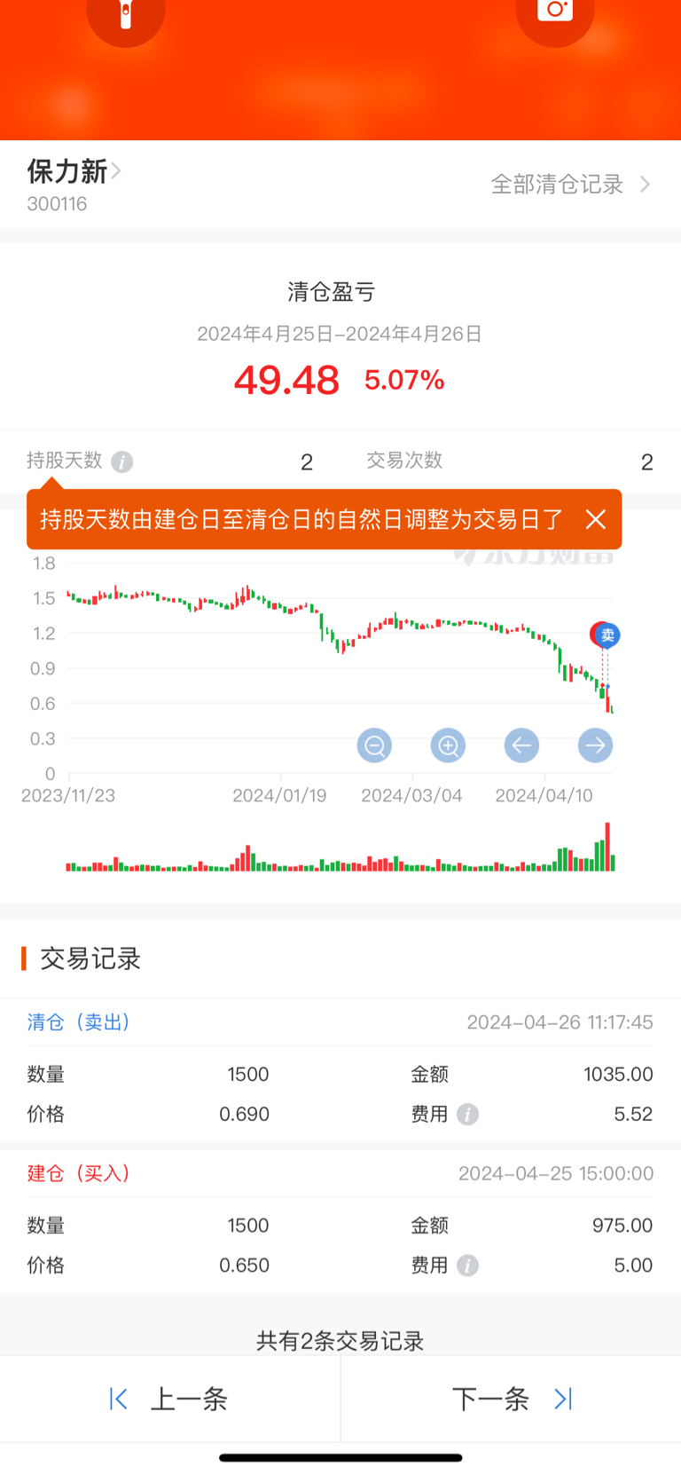 个人观点,仅供参考!_*ST保力(300116)股吧_东方财富网股吧