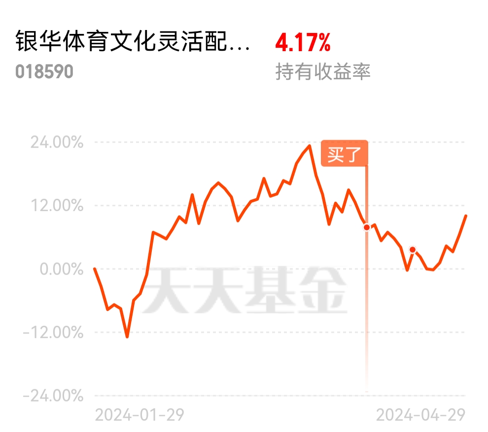 瑞银喊话超配A股月底行情怎么看？#-股吧话题-东方财富网股吧
