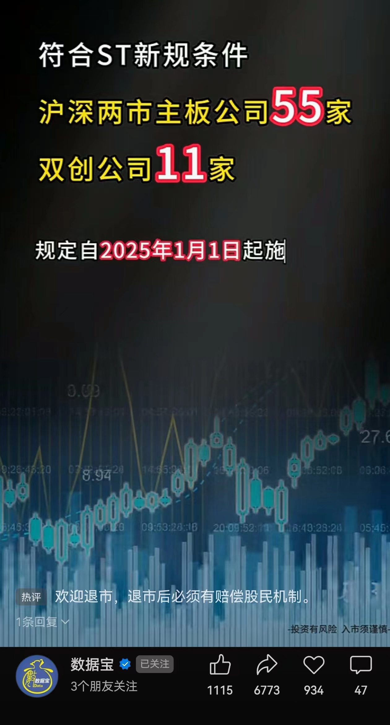 官方信息_财富号_东方财富网