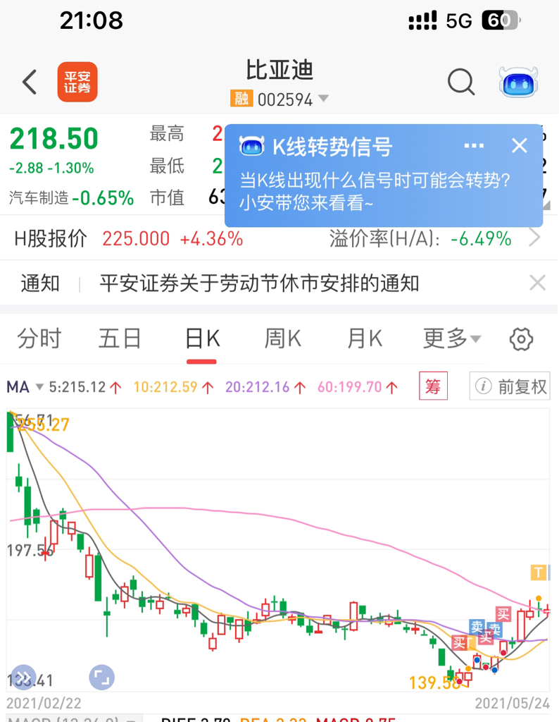 从比亚迪股票飞天，看小米的投资价值