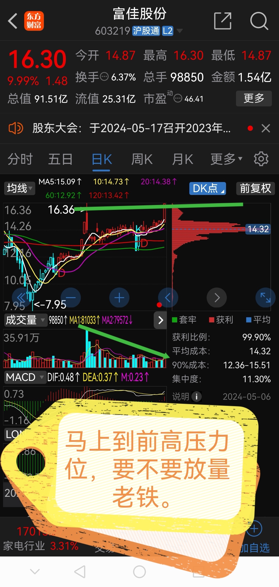 卧龙早盘必读!!!_财富号_东方财富网