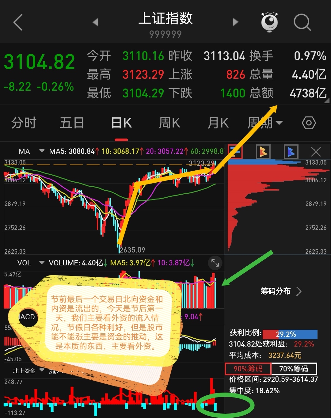 卧龙早盘必读!!!_财富号_东方财富网