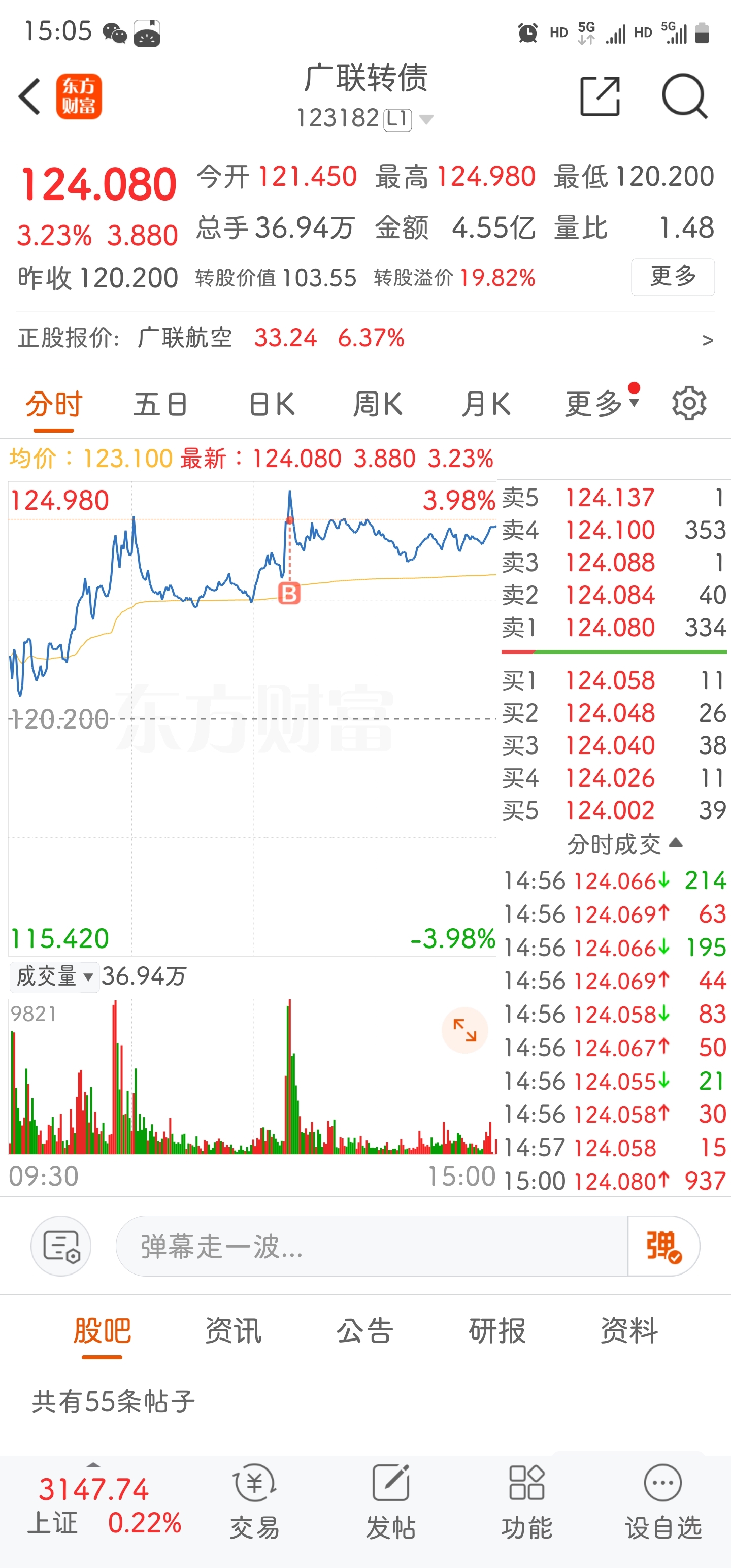 赚钱效应来了_财富号_东方财富网
