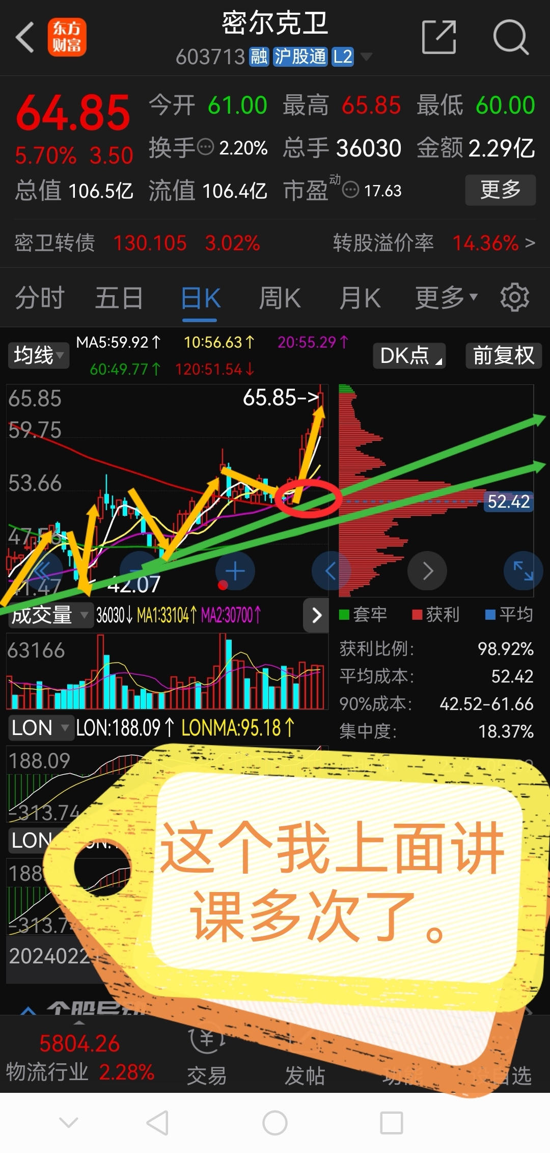 卧龙早盘必读!!!_财富号_东方财富网
