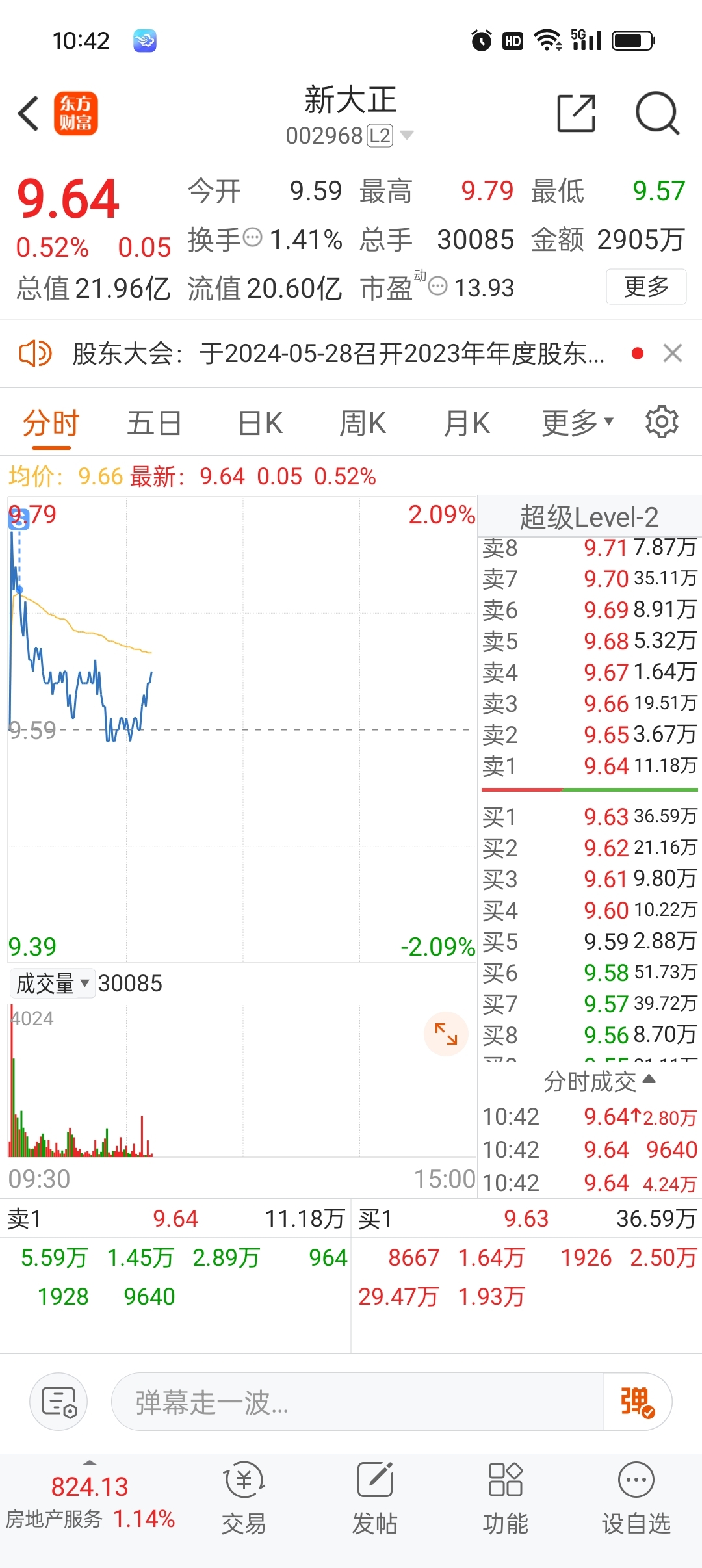 希望走对了_新大正(002968)股吧_东方财富网股吧
