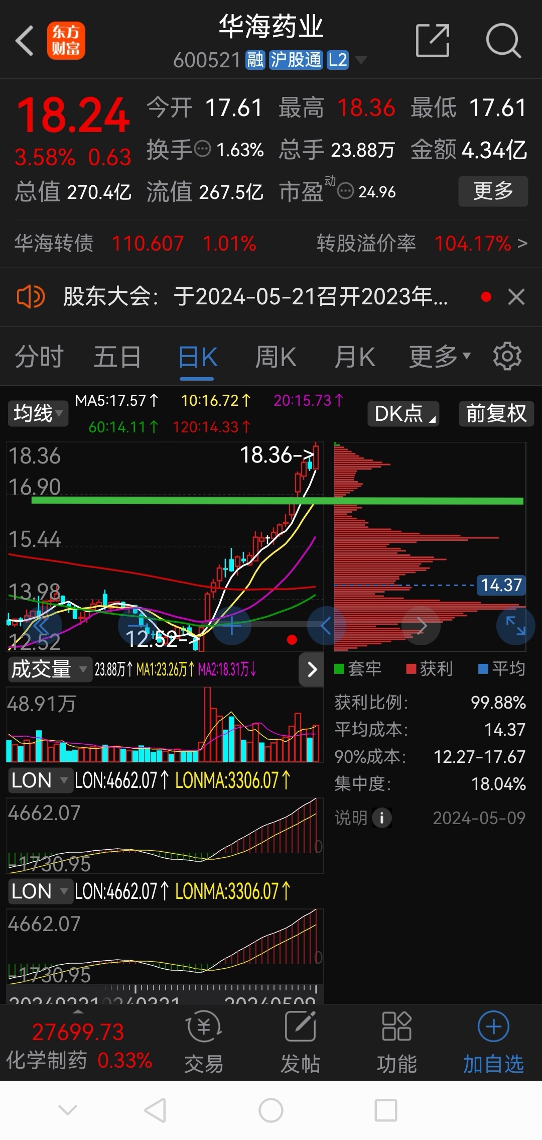 卧龙早盘必读!!!_财富号_东方财富网