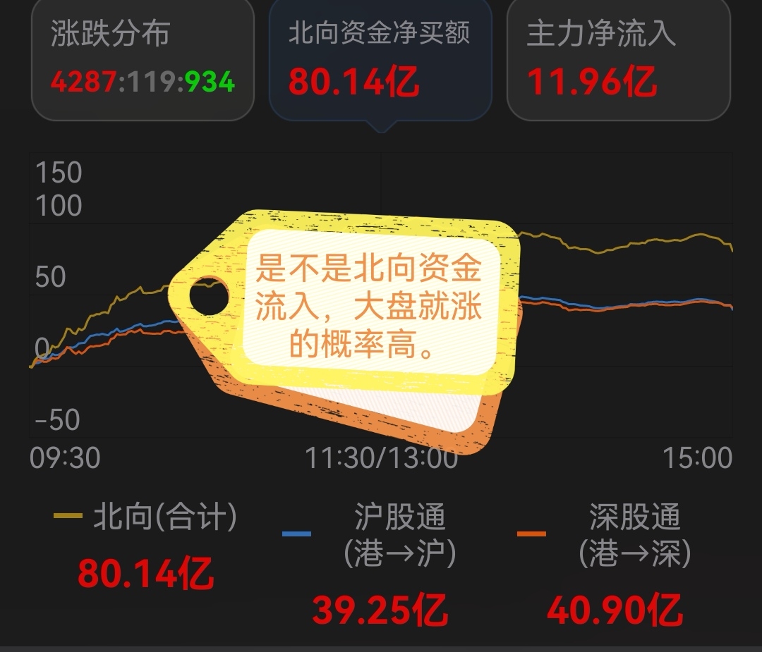 卧龙早盘必读!!!_财富号_东方财富网