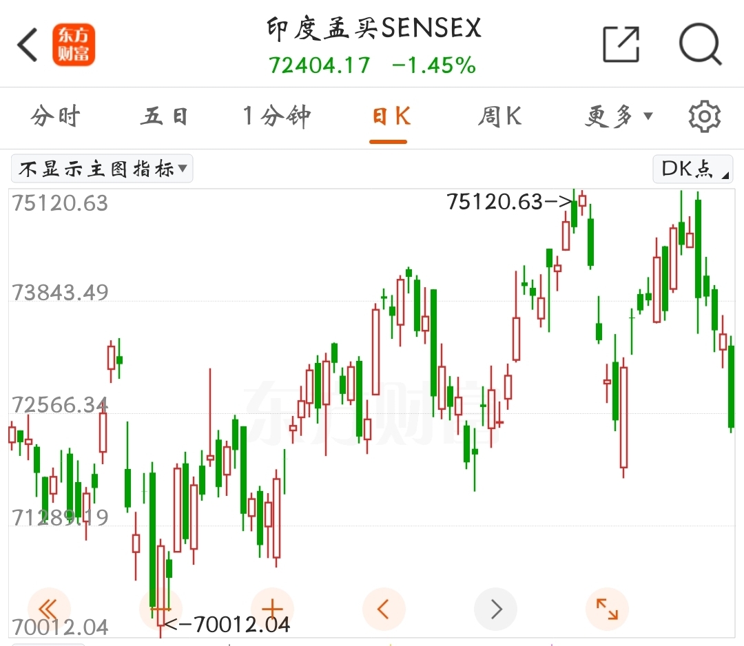 国内怎么买印度etf EDB36055C0087B516BF33CE62DC936F4_w1080h938.jpg