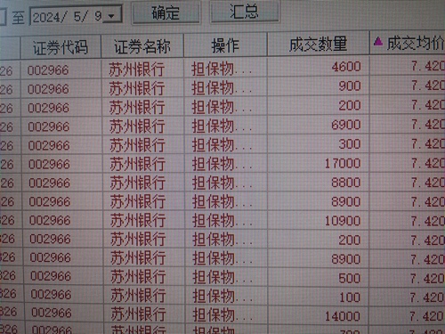 苏州银行(002966)股吧_苏州银行怎么样_分析讨论社区—东方财富网
