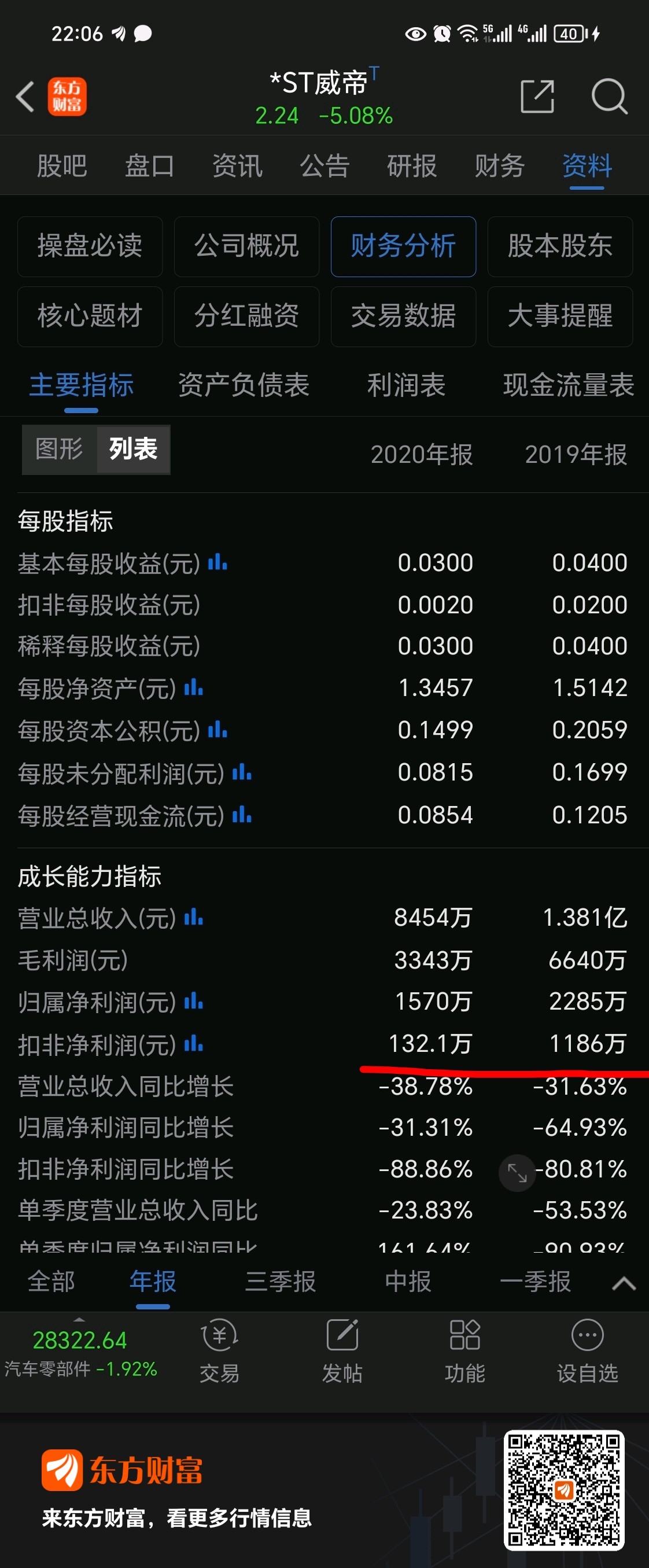 我深套了_财富号_东方财富网