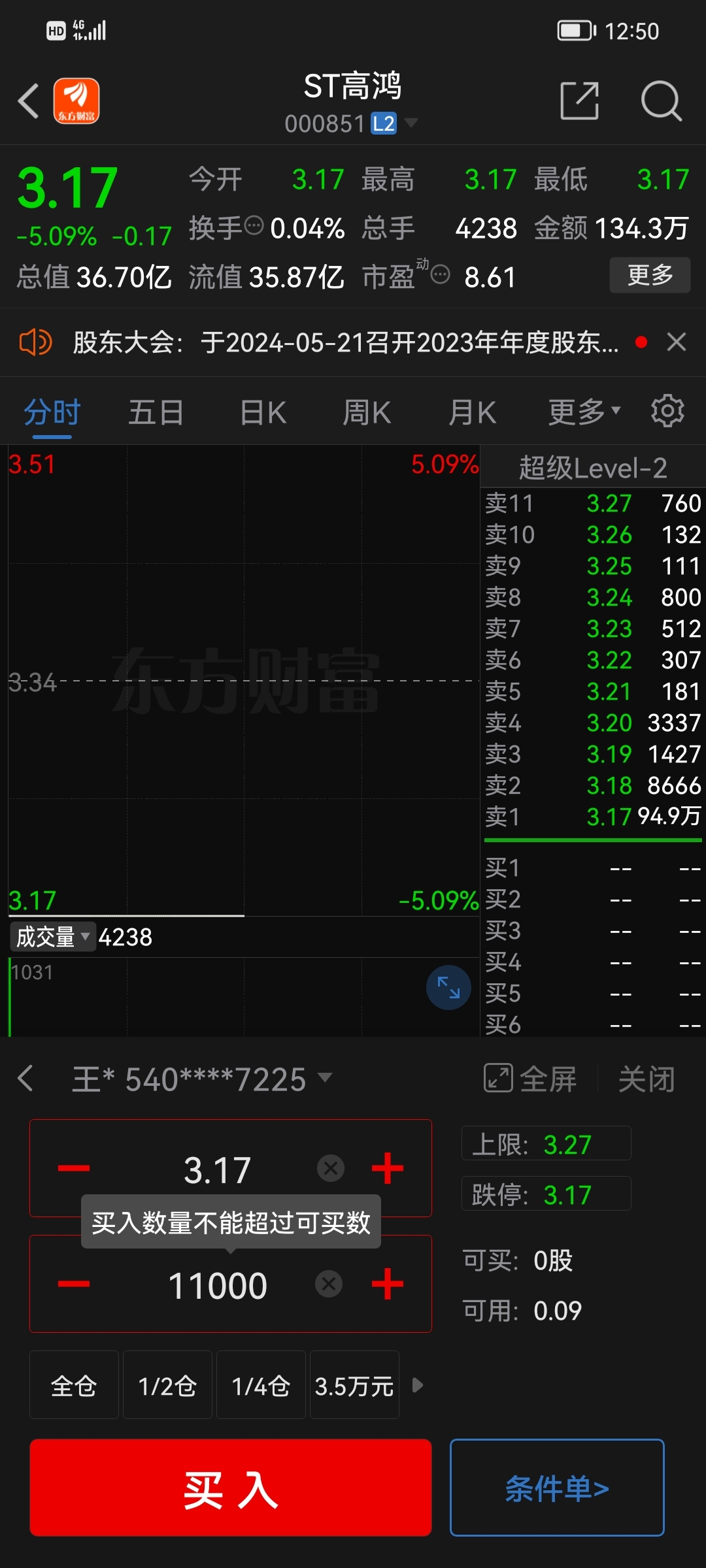 St高鸿 Sz000851 St高鸿 000851 股吧 东方财富网股吧