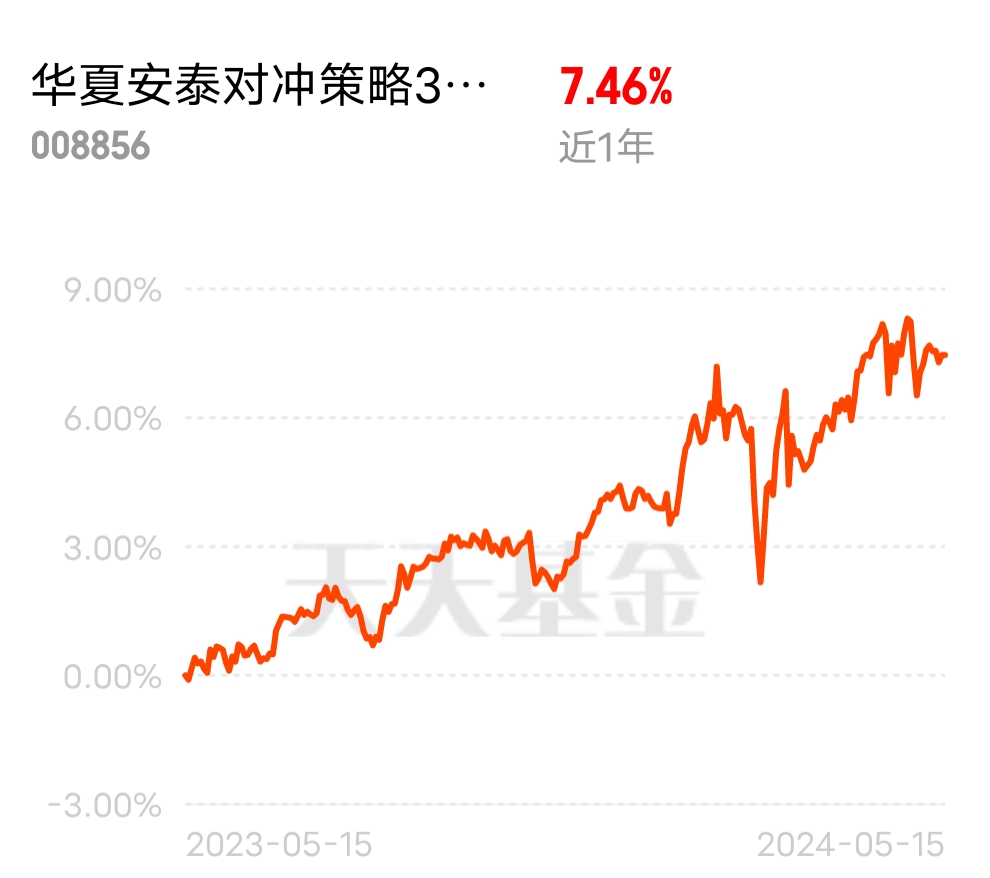 怎么样才能快速获得利润 3362C2821D5801D03CE5BC2D797A2F72_w990h878.jpg