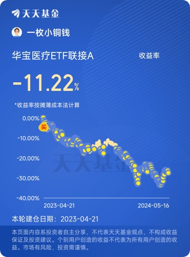 华宝医疗etf联接a(sz162412)股吧_华宝医疗etf联接a怎么样_分析讨论社区—东方财富网