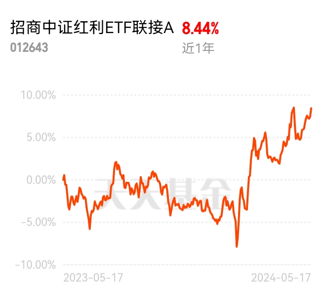 红利etf，红利etf值得长期持有吗[红利etf,红利etf值得长期持有吗为什么]