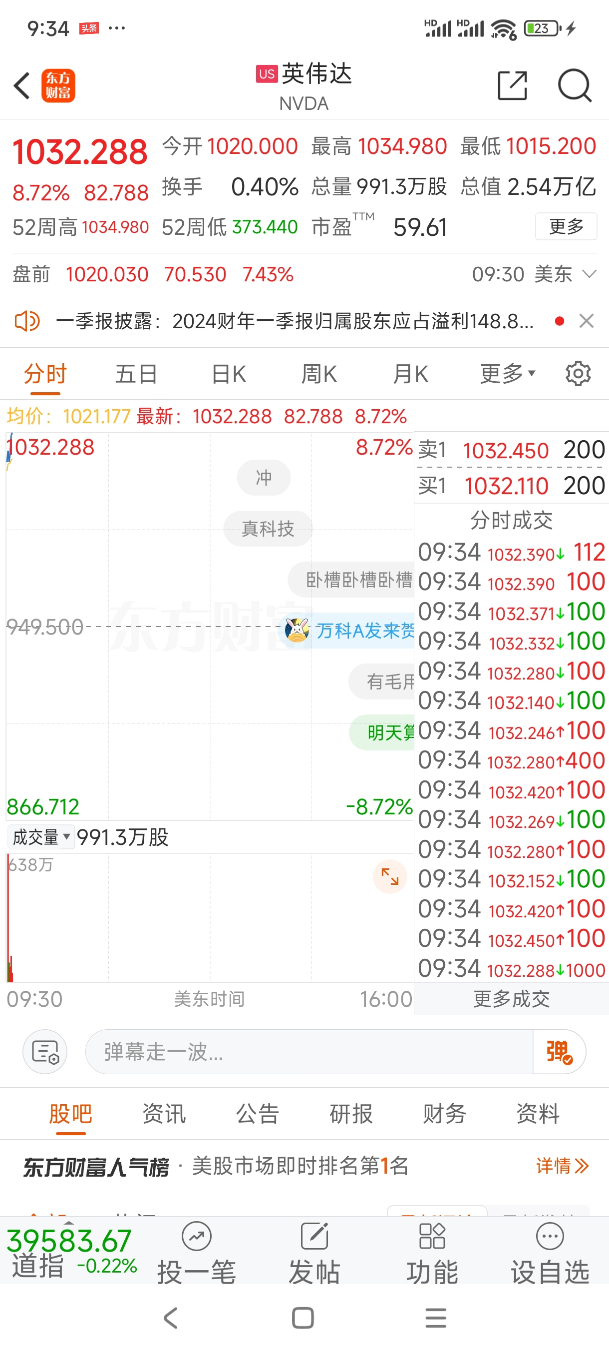 英伟达2元涨至1000元,明天能否带动半导体板块_云南锗业(002428)股吧_东方财富网股吧