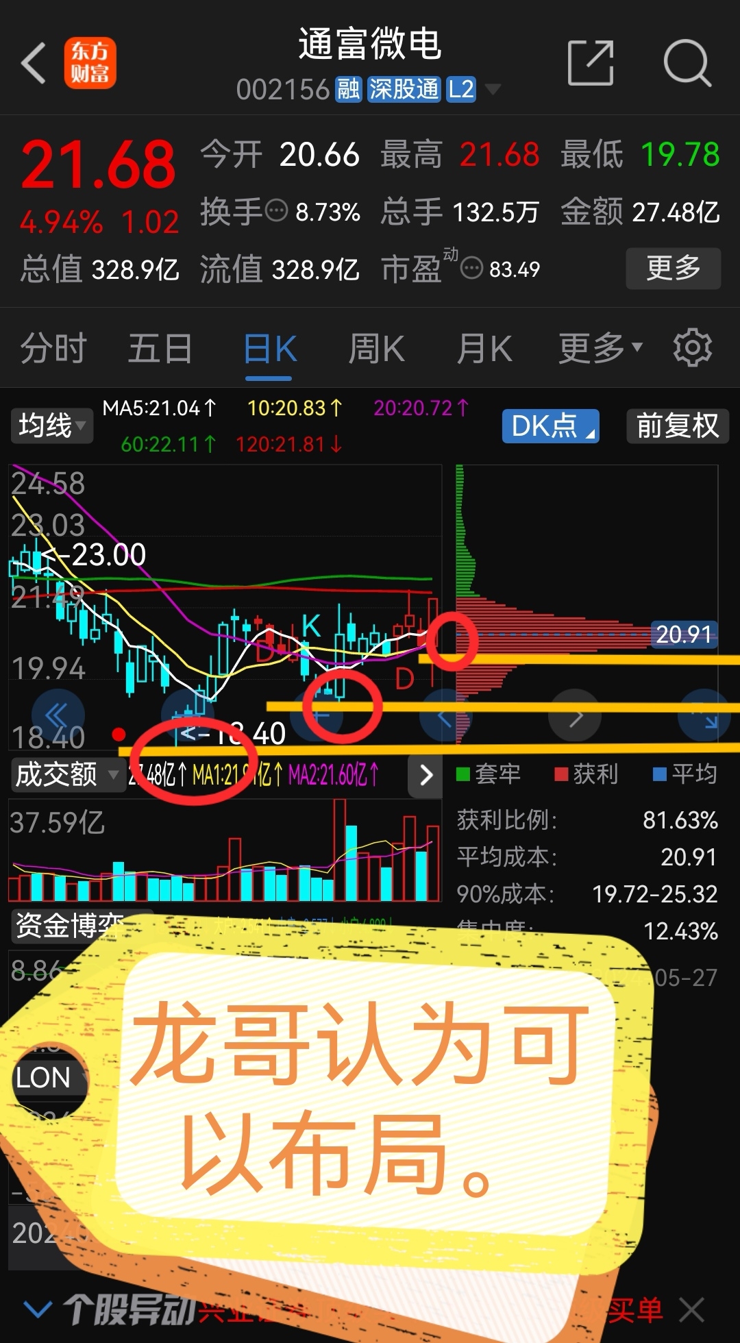 卧龙早盘必读!!!_财富号_东方财富网