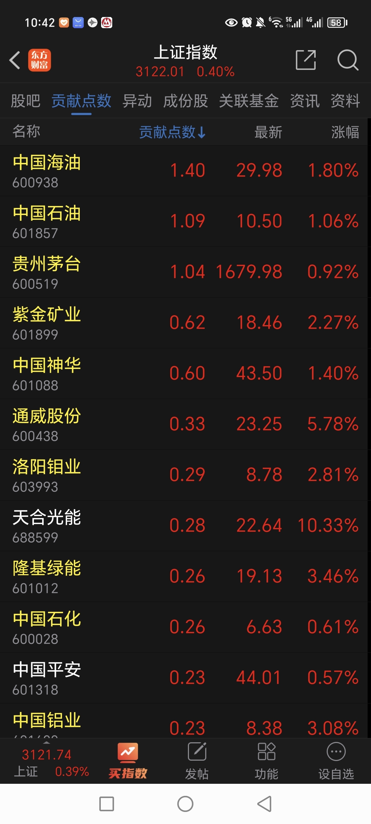 上证指数多少只成分股 660733A5ACCCA2E3B391CDA29C56A2CE_w1200h2664.jpg