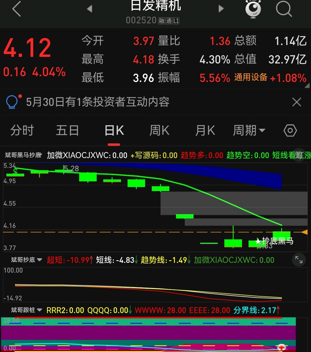 市场价格波动引起的调整