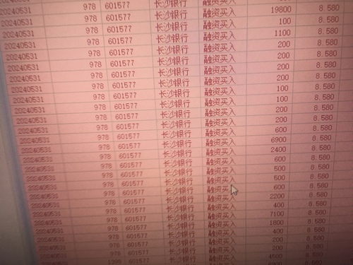 长沙银行(601577)股吧_长沙银行怎么样_分析讨论社区—东方财富网