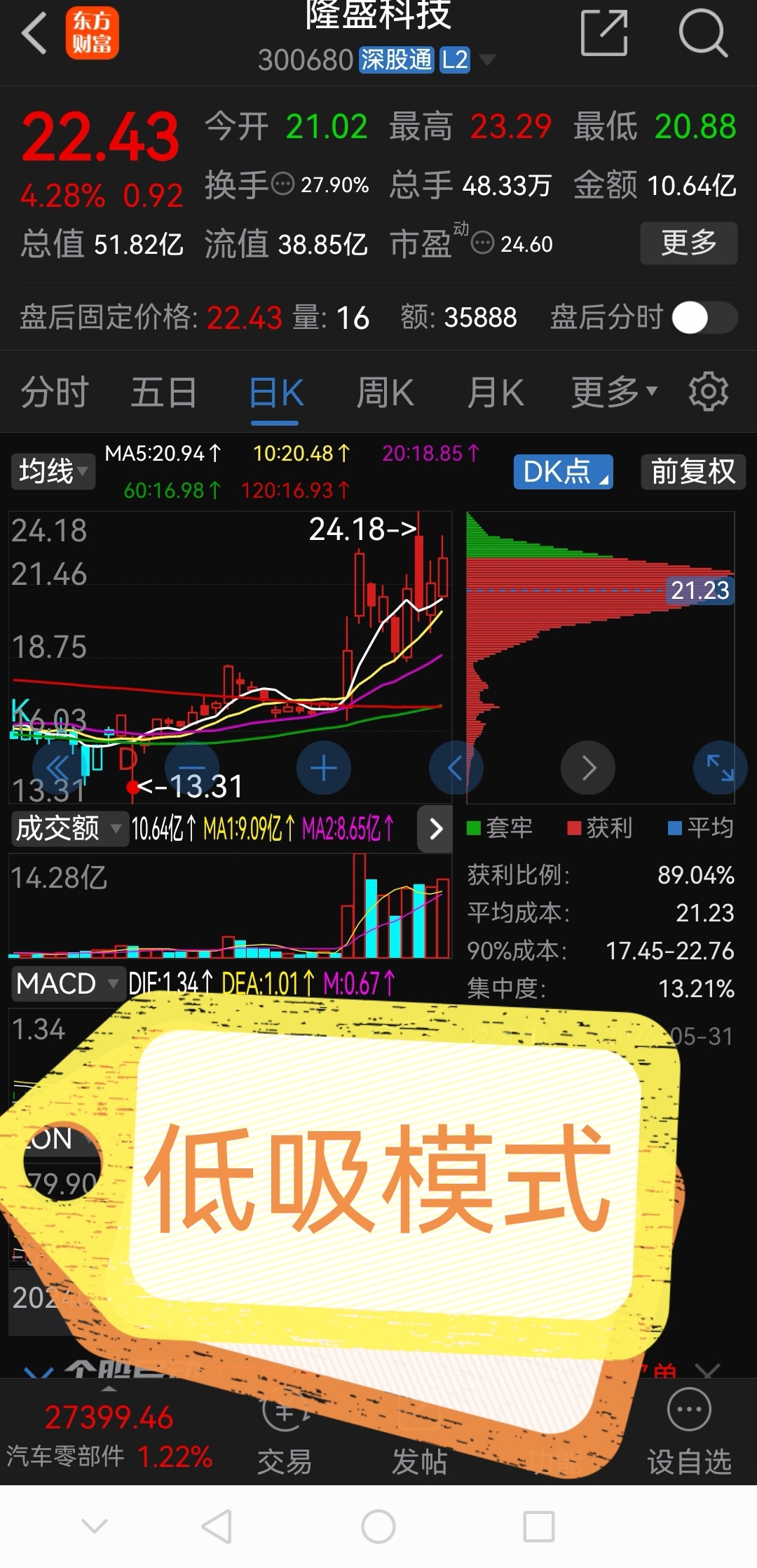 卧龙早盘必读!!!_财富号_东方财富网
