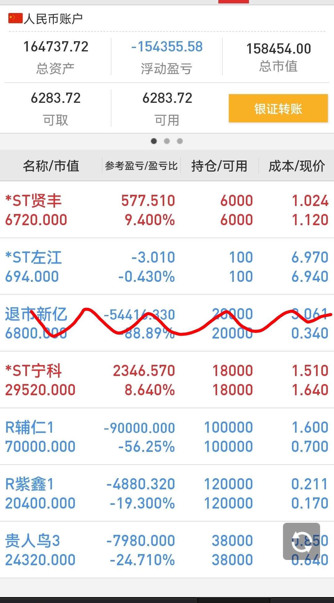伟德bv1946官网-2026中国食品加工行业：在“V型复苏”中暴露的“三重失衡”