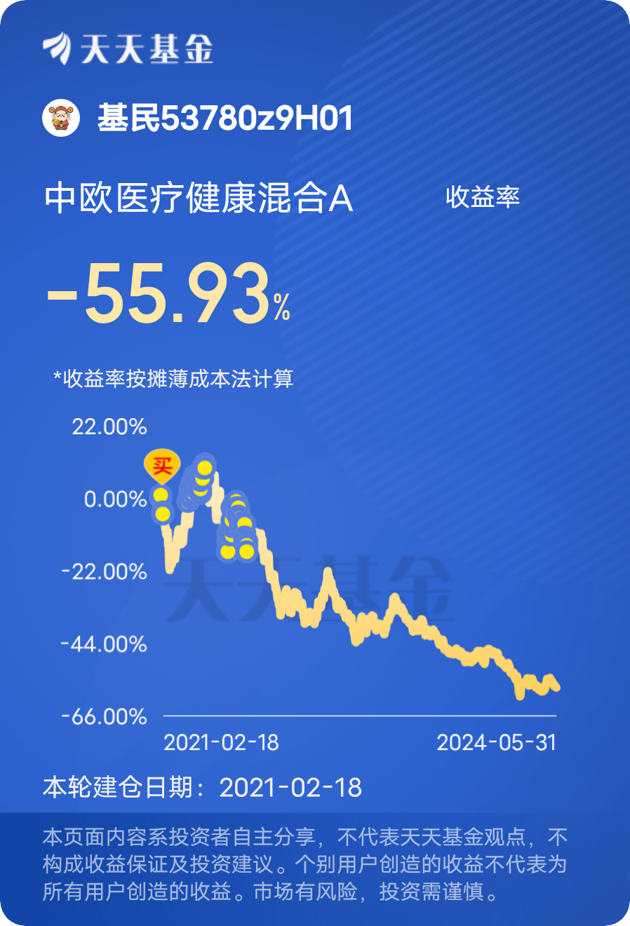 455CF0DA651900CC4063097EE0717AB3_w898h1320.png