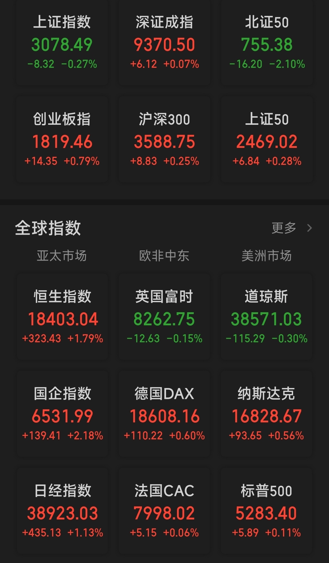 为3000点保卫战添砖加瓦_财富号_东方财富网