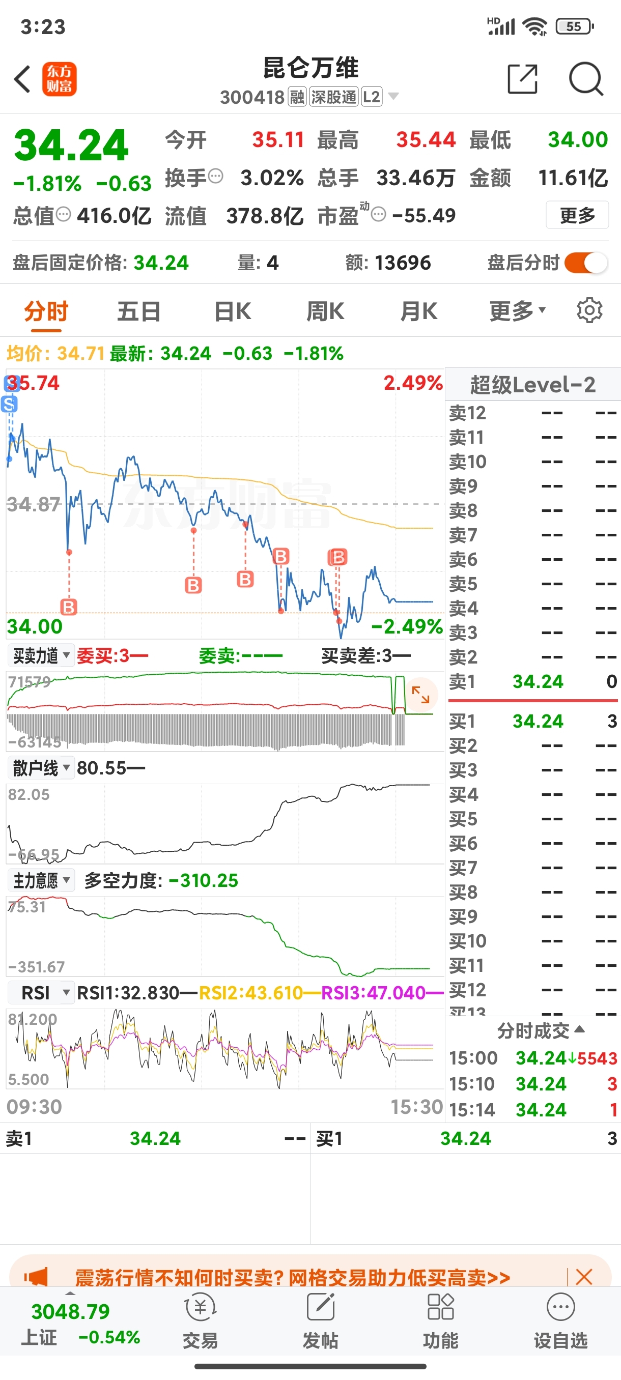 万维公司的股票价格是多少？  第1张