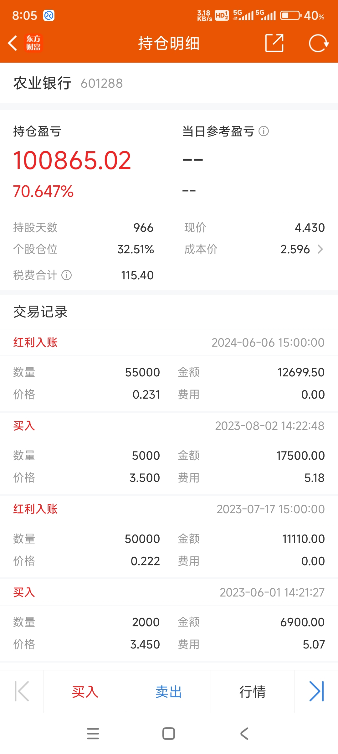 农行东财帐户分红到帐另外一个帐户还没到 农业银行 601288 股吧 东方财富网股吧