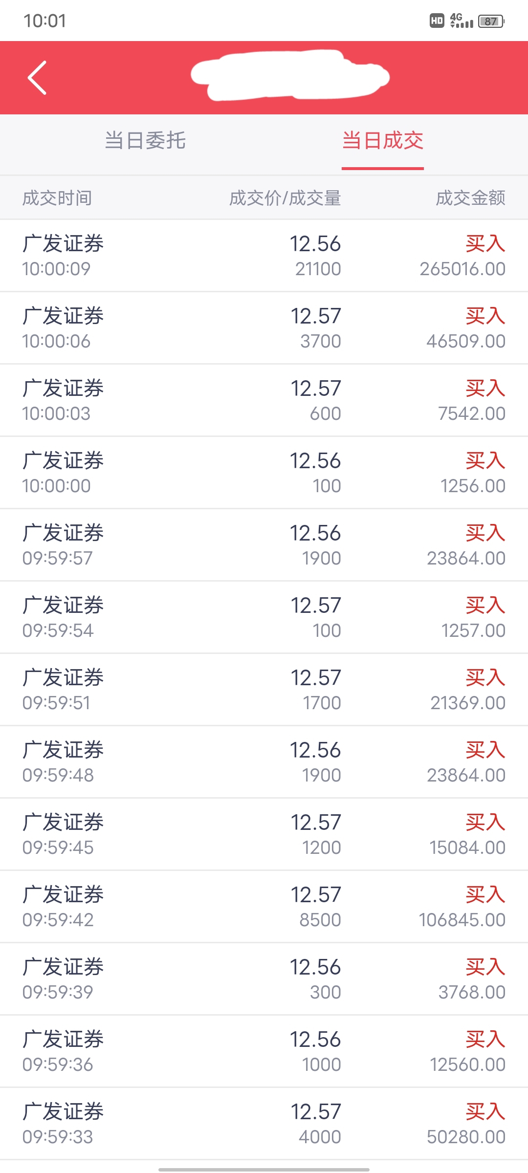 $广发证券(sz000776)$