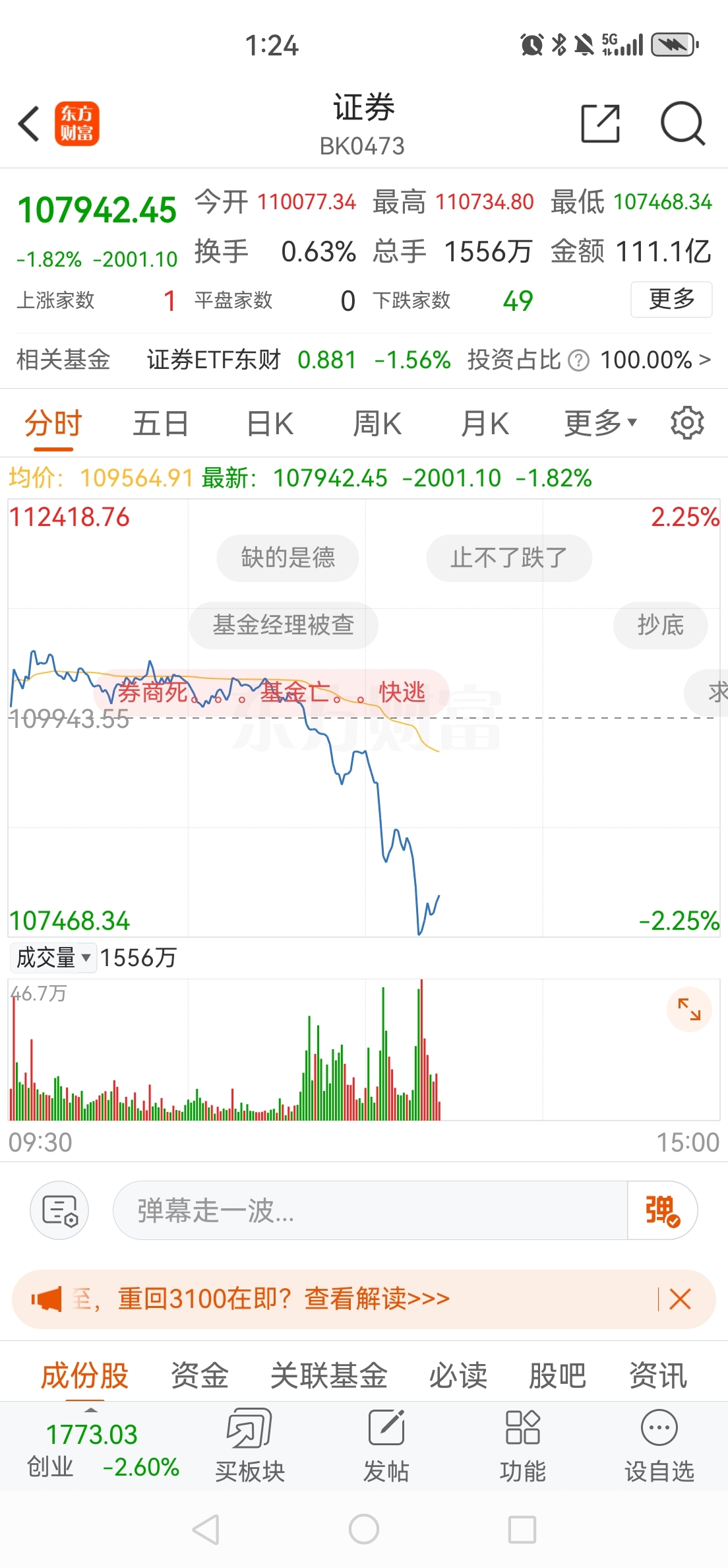 清仓了_财富号_东方财富网