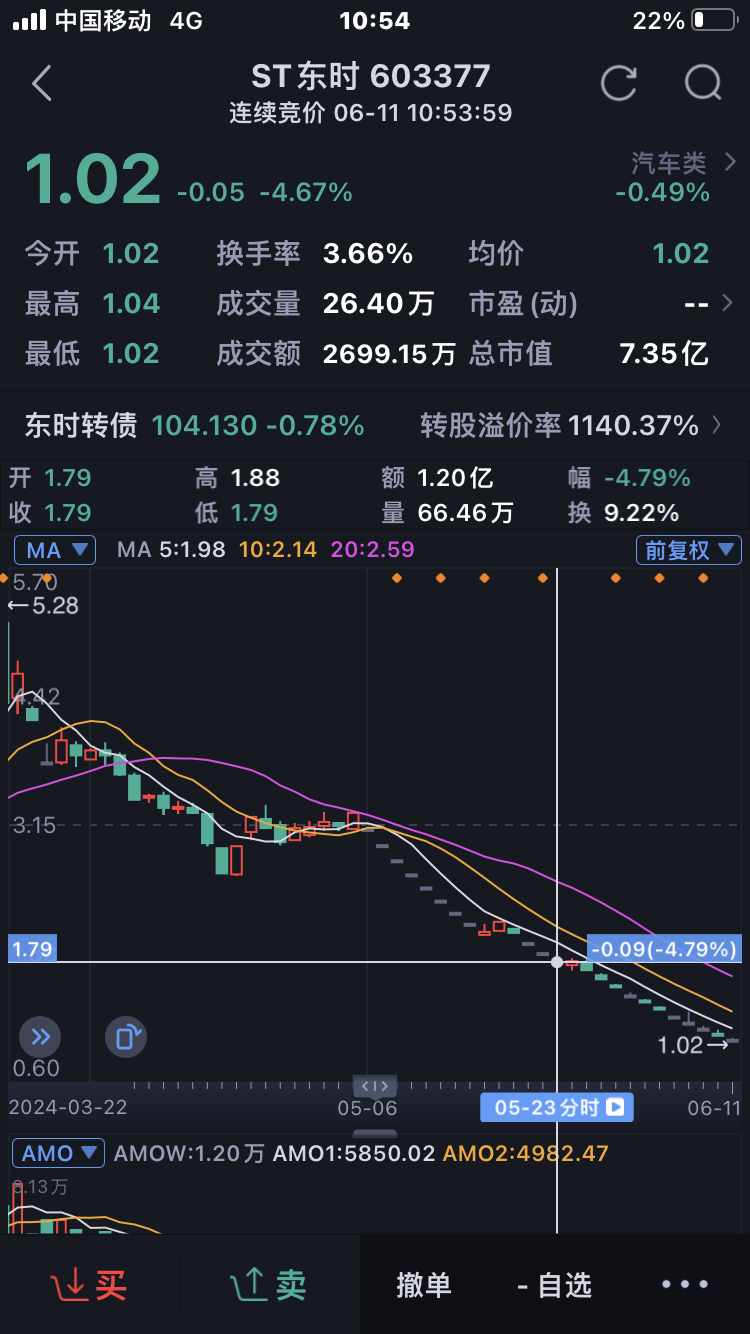 [图片]_ST东时(603377)股吧_东方财富网股吧