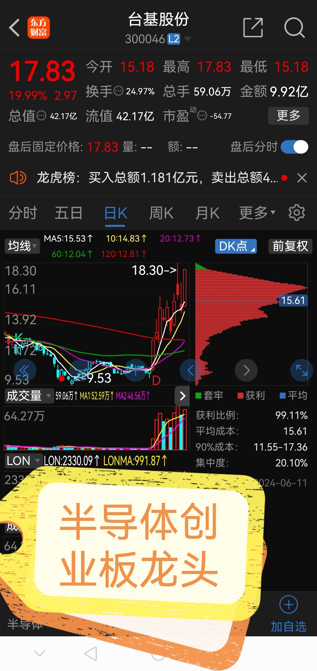 卧龙早盘必读!!!_财富号_东方财富网