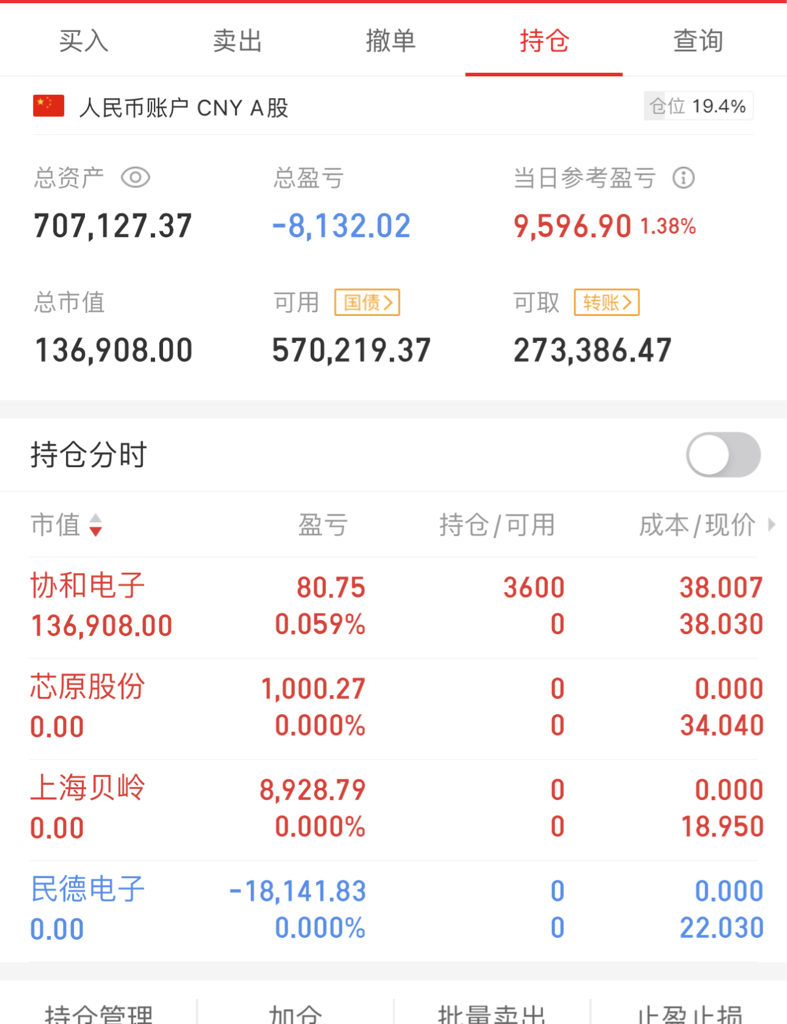明天开始反弹_财富号_东方财富网