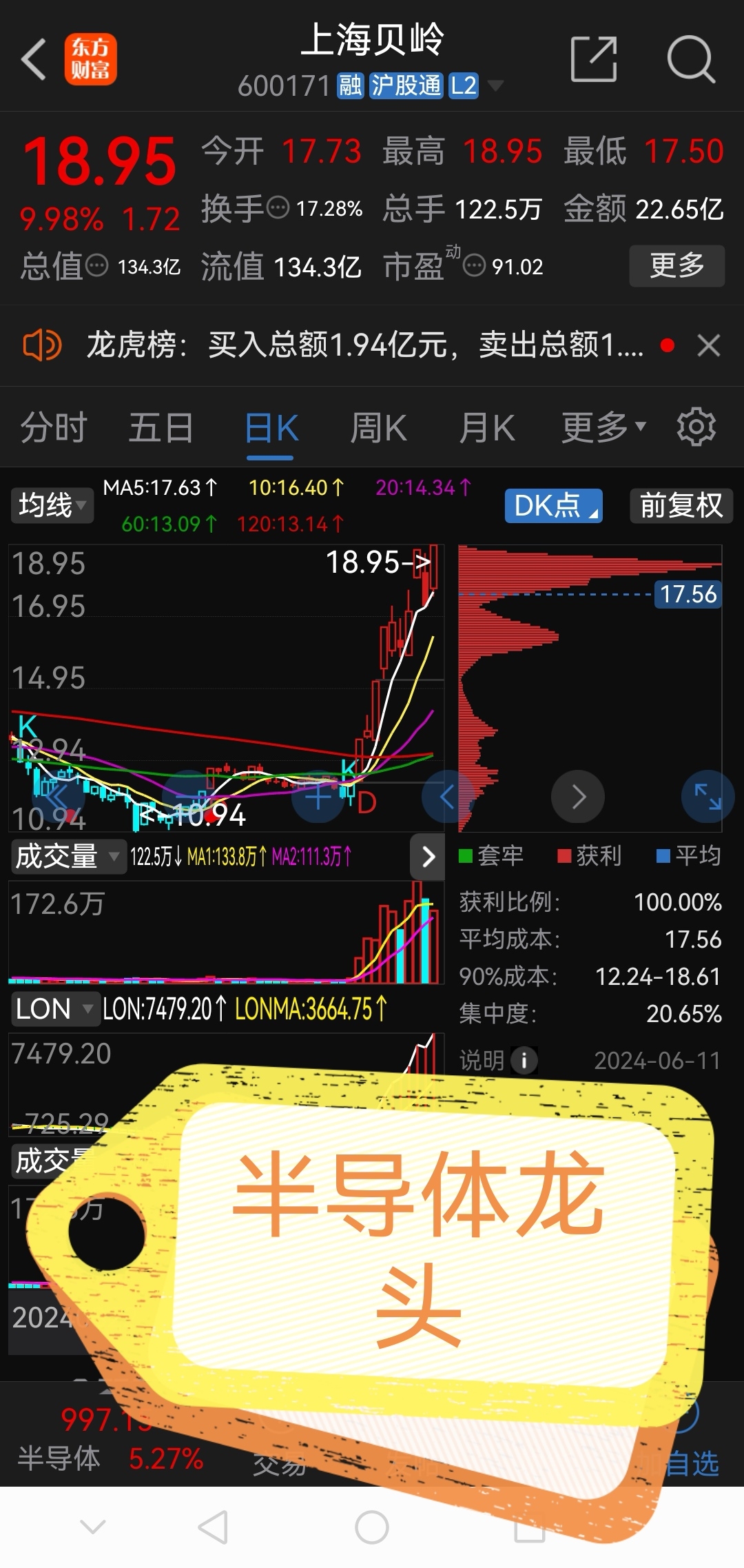 卧龙早盘必读!!!_财富号_东方财富网