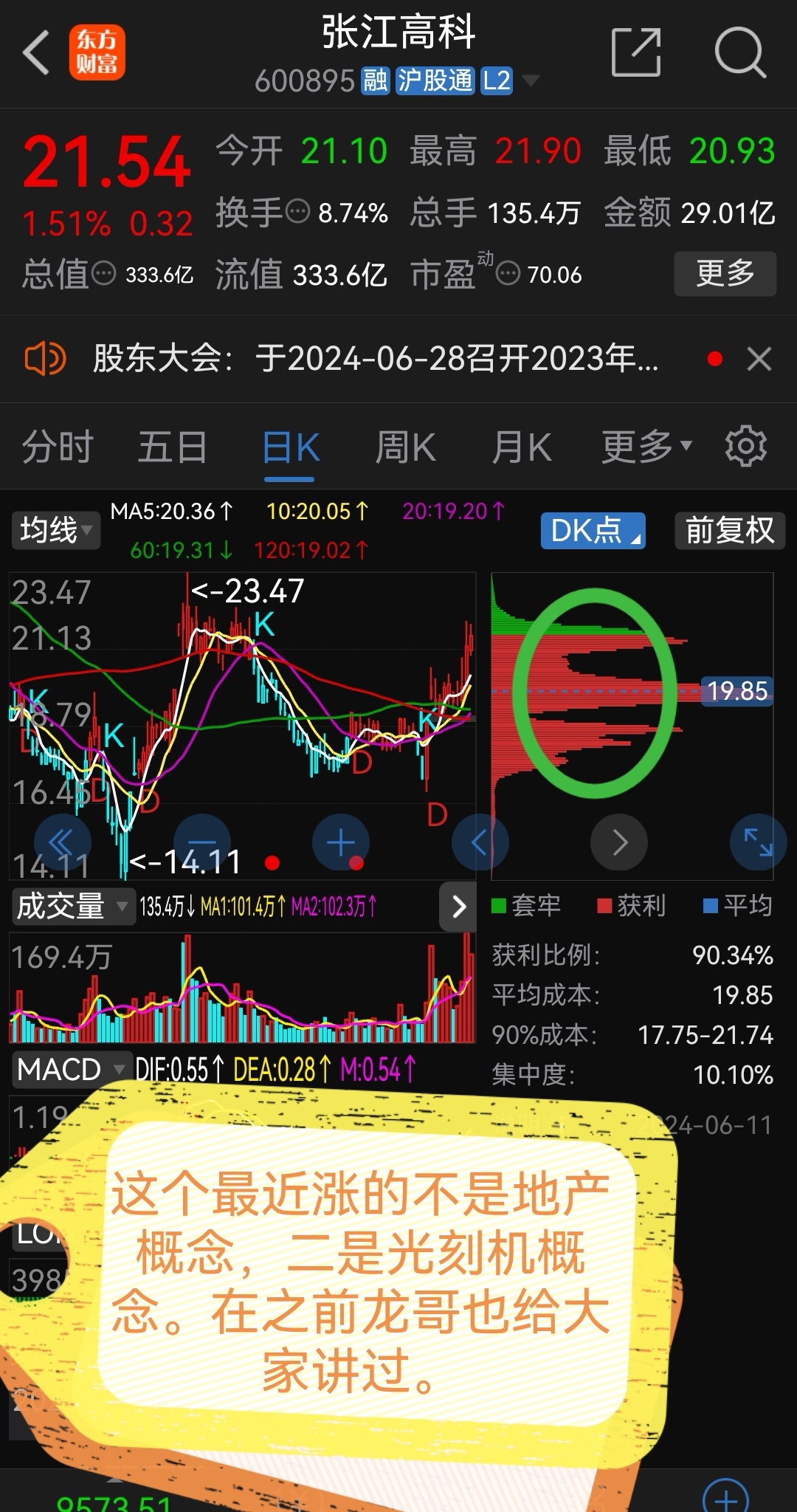 卧龙早盘必读!!!_财富号_东方财富网
