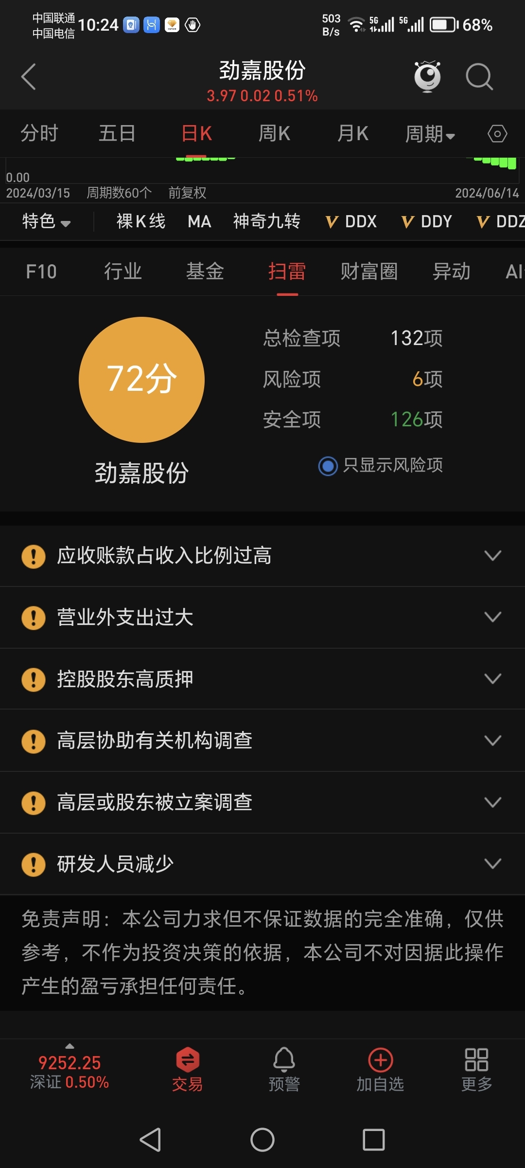 $劲嘉股份(SZ002191)$_劲嘉股份(002191)股吧_东方财富网股吧