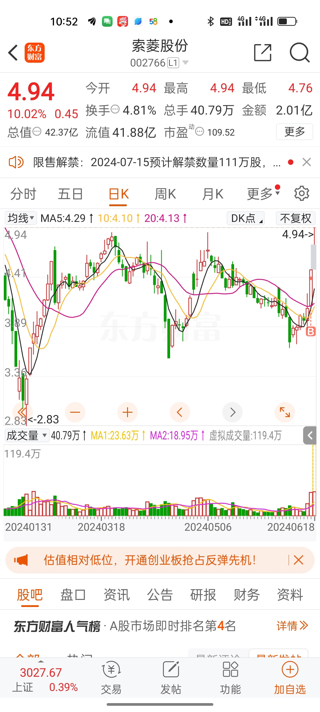 6月18号，午评:今天普涨。。昨天说的，今天如期反弹。题材方向，东晶电子进5，弱_财富号_东方财富网