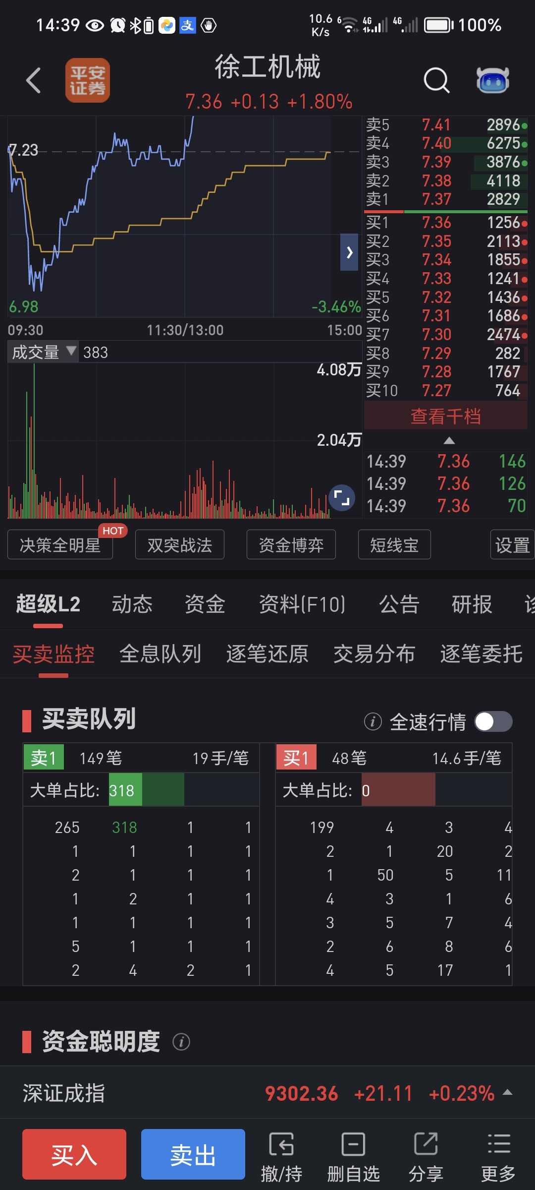 哪位大神知道这一手一手的卖盘是怎么回事?咱小散再小也不至于这样吧。_徐工机械(000425)股吧_东方财富网股吧