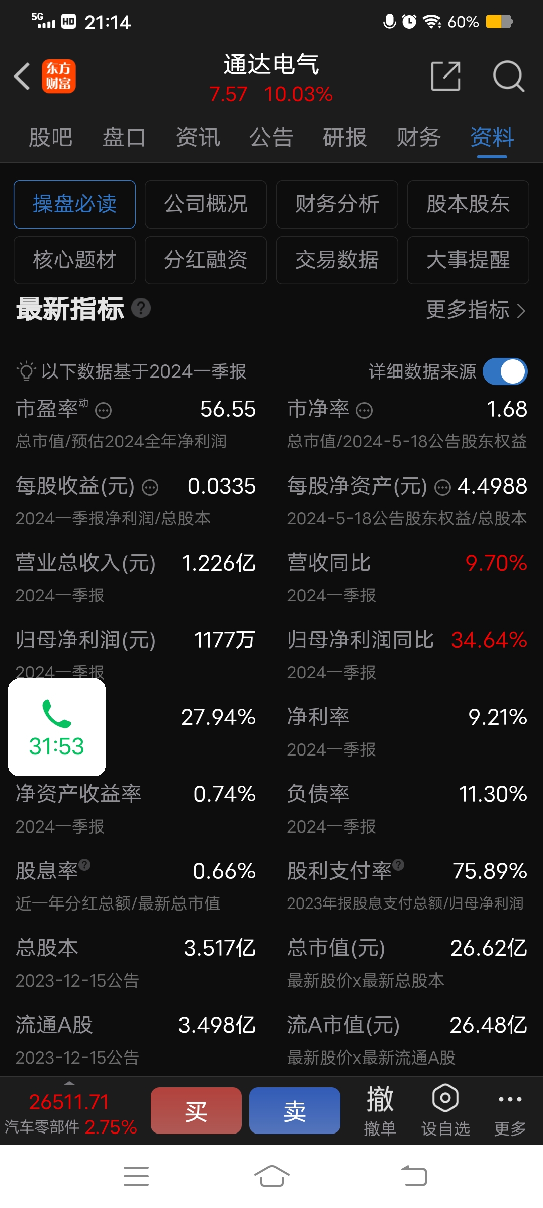将功补过,通达电气_财富号_东方财富网