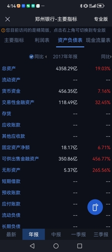 郑州银行(gs80058973)股吧_郑州银行怎么样_分析讨论社区—东方财富网