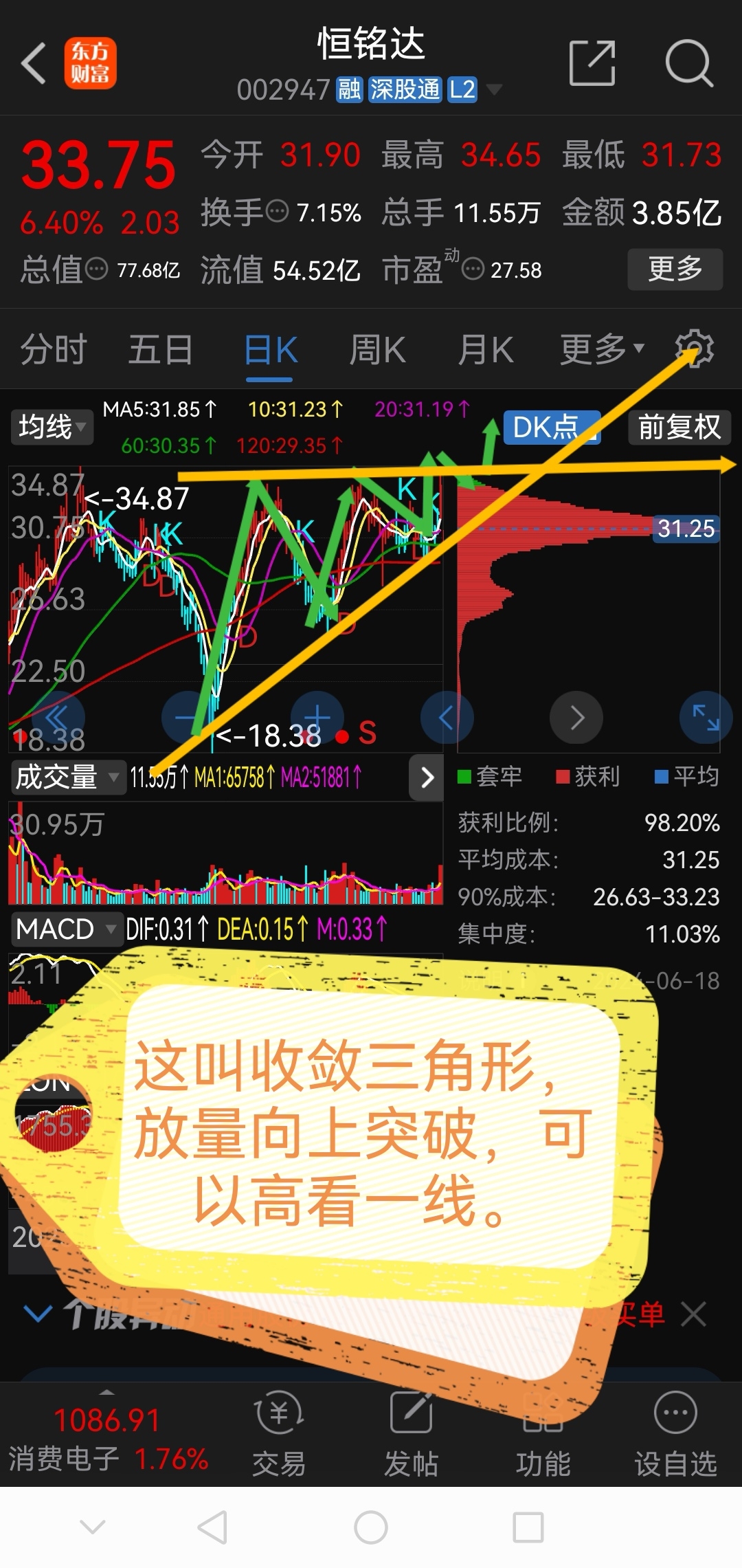 卧龙早盘必读!!!!_财富号_东方财富网