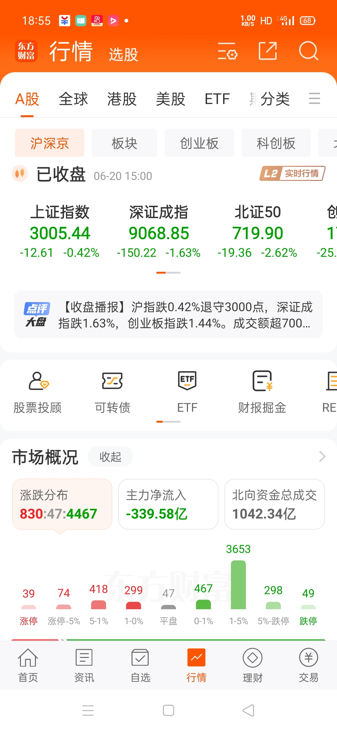 看明天了_财富号_东方财富网