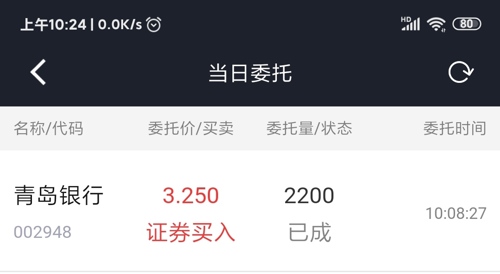 青岛银行(002948)股吧_青岛银行怎么样_分析讨论社区—东方财富网