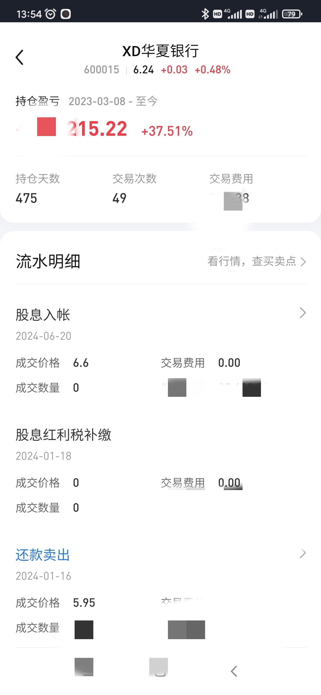 当年买入银行股的逻辑