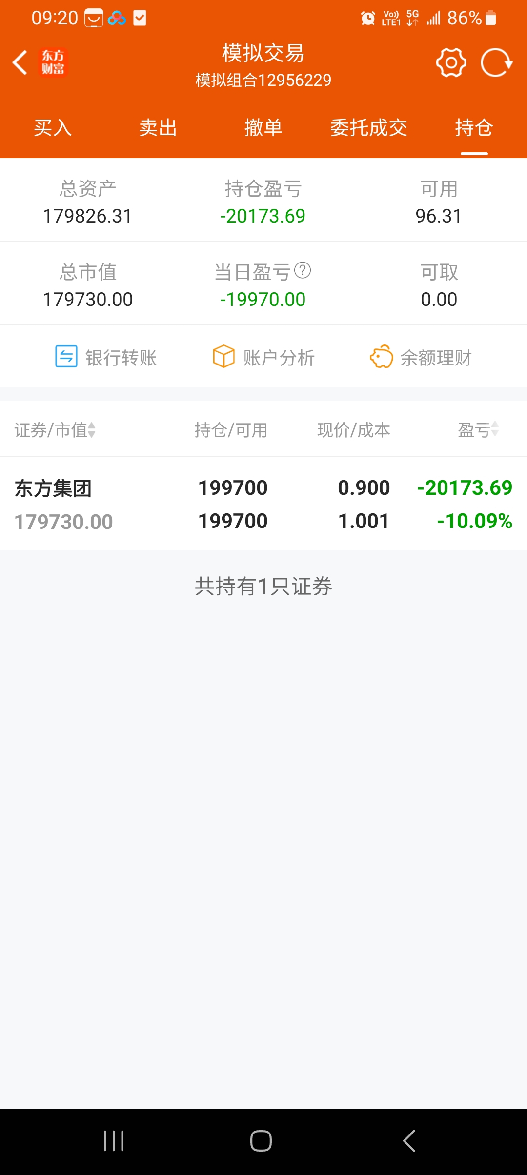 这次完了,全完了_东方集团(600811)股吧_东方财富网股吧