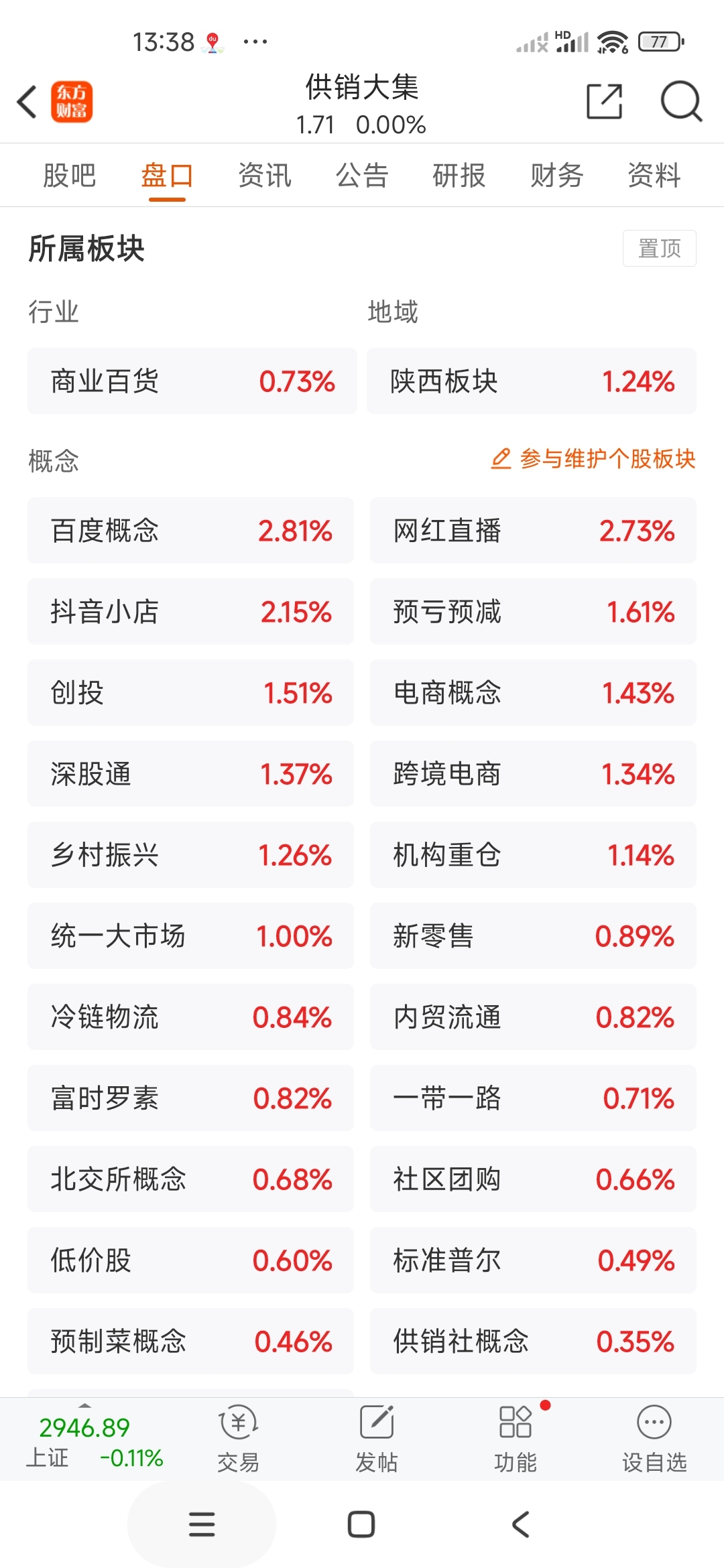 就问庄累不累_供销大集(000564)股吧_东方财富网股吧