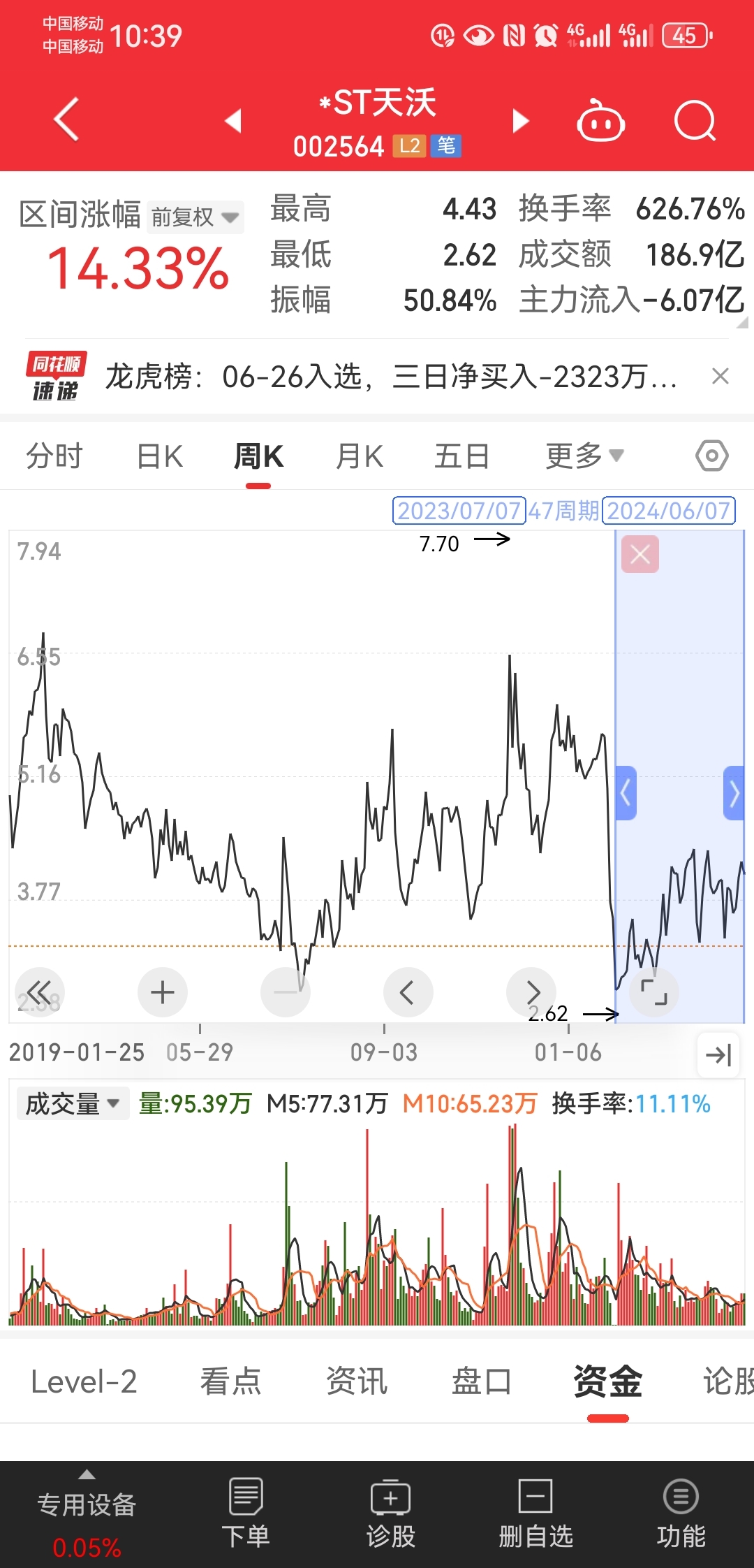 最新价格动态及影响因素 (最新价格动态查询)-虎跃云资讯网