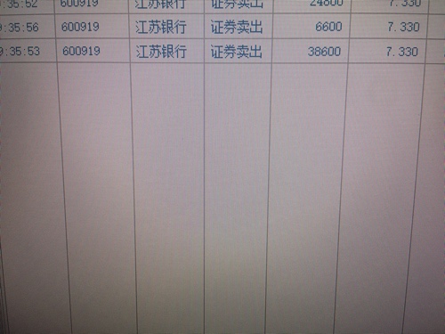 江苏银行(gs80088265)股吧_江苏银行怎么样_分析讨论社区—东方财富网